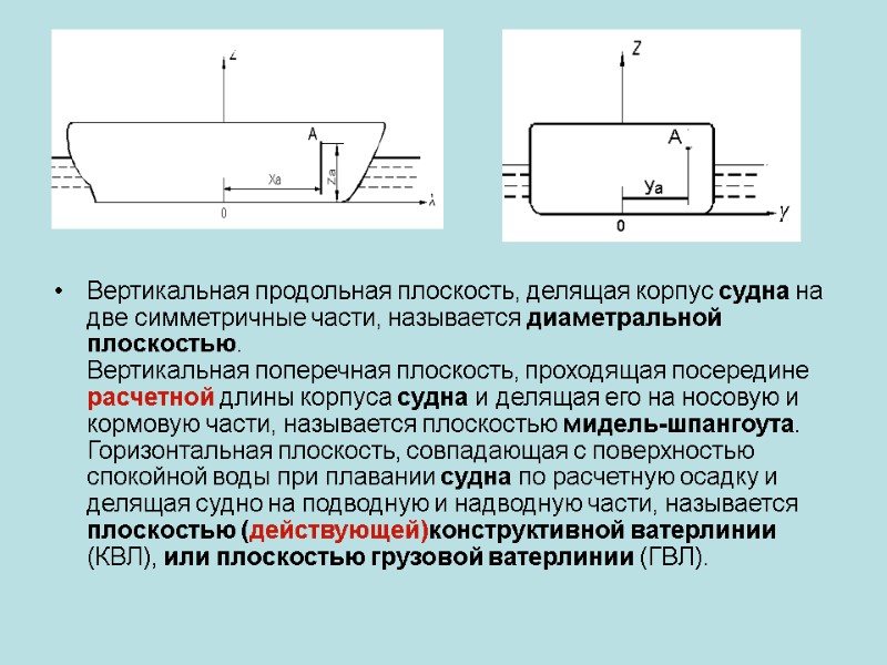 Вертикальная продольная плоскость, делящая корпус судна на две симметричные части, называется диаметральной плоскостью. Вертикальная